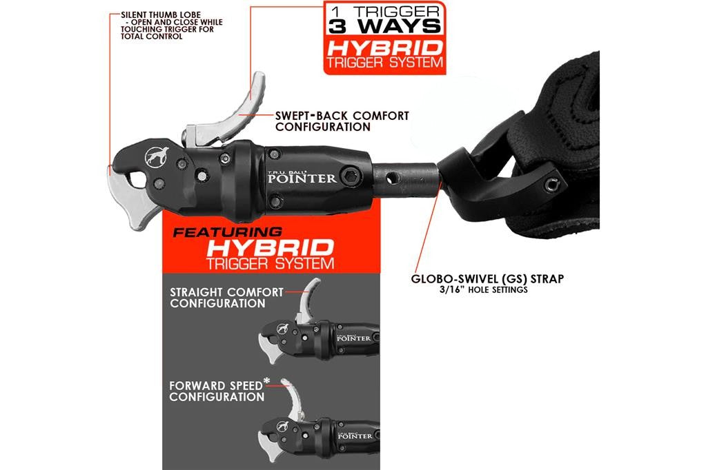 Truball Index Finger Release Pointer Buckle Strap