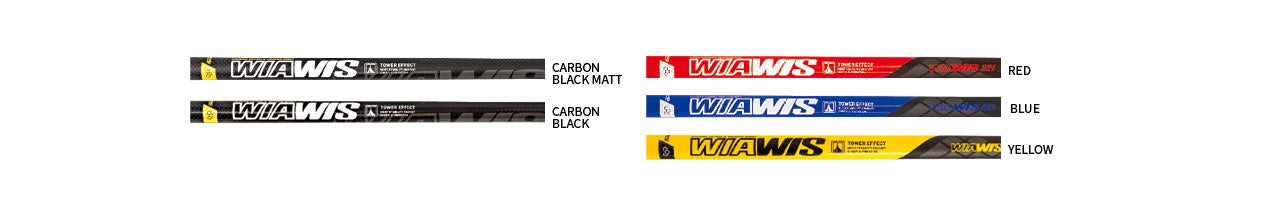 Wiawis S21 Stabiliser System